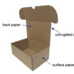 Flatbed paper packaging