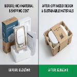 How We Helped a Retail Brand Reduce Packaging Costs by 20%