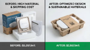 Before-and-after comparison of packaging designs, showcasing cost-reduction and packaging optimization.