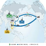 How to Optimize Your Packaging Supply Chain for Cost Efficiency