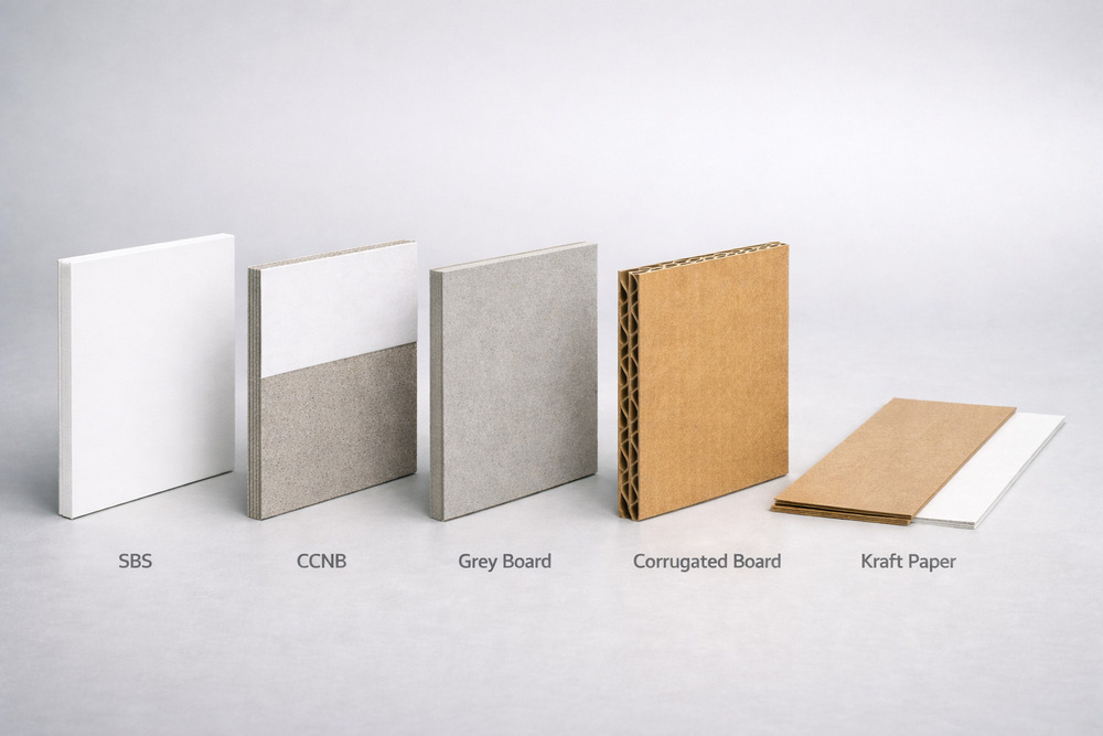 Common paperboard materials used in packaging including SBS, CCNB, grey board, corrugated board, and kraft paper