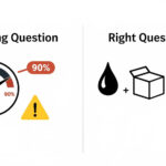 High-Humidity Testing for Printed Packaging: When Is It a Necessity and When Is It a Budget Waste?