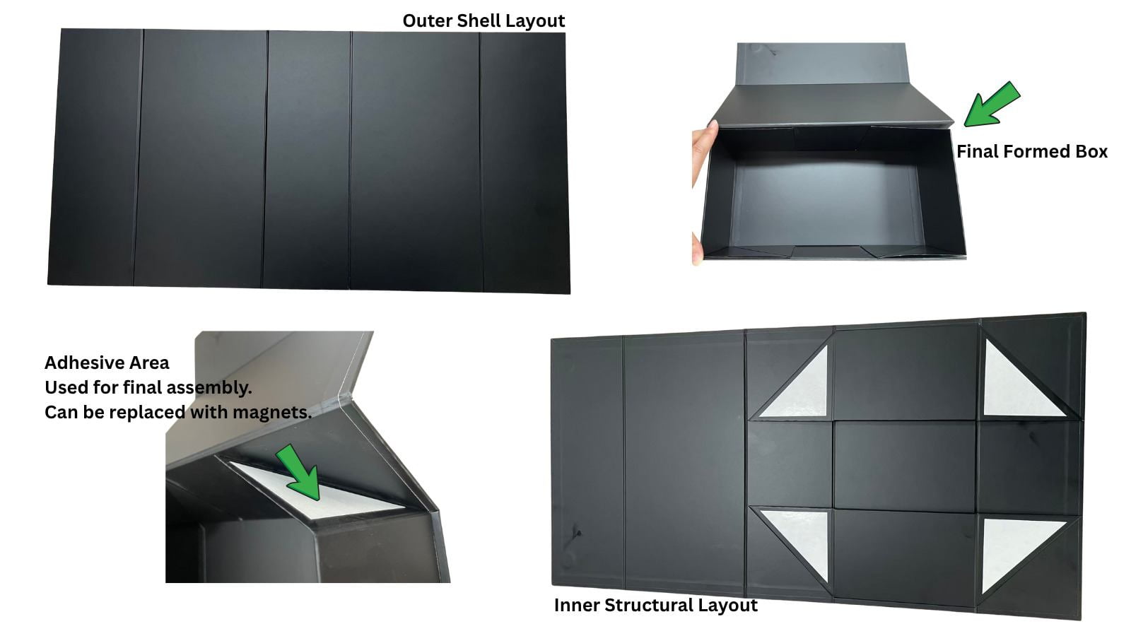 five panel collapsible rigid box shell assembly structure