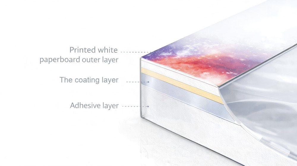 Cross-section of multi-material printed paper packaging showing coating and window layers