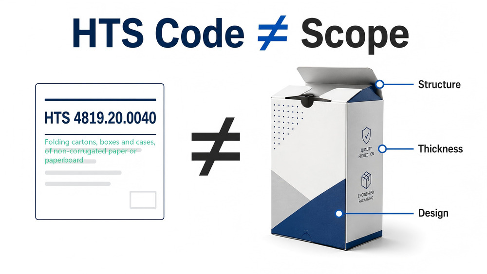 HTS code vs scope determination folding cartons anti dumping duty