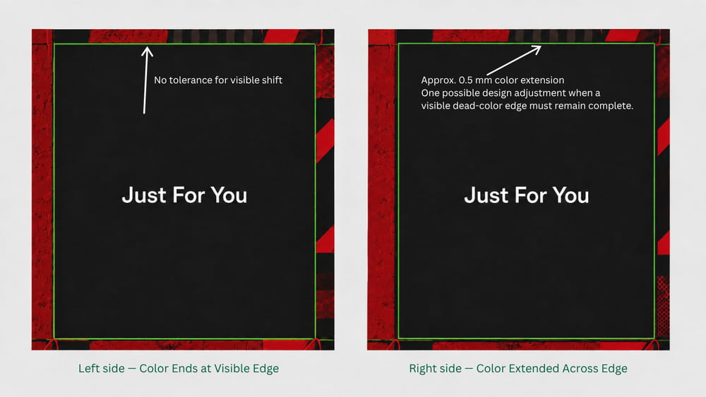 Packaging dieline showing 0.5 mm color extension across a panel edge to reduce visible die-cut variation